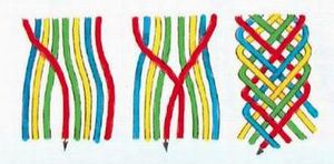 Фенечки из шнурков схемы плетения