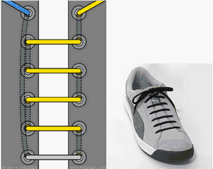 Шнурки для обуви завязать